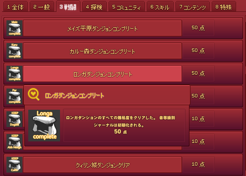 論がダンジョンｗ