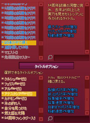試練の中で輝くアナスタシア