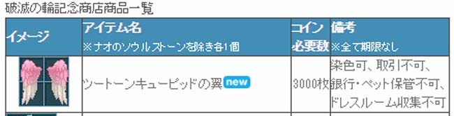 ツートーンキューピッドの翼