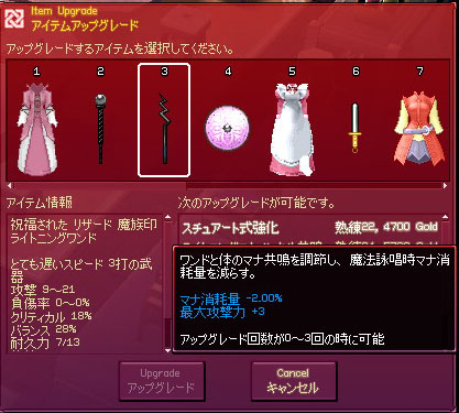 スチュアート式強化
