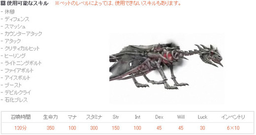 冥帝のワイバーンω
