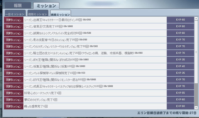 アレルギー
