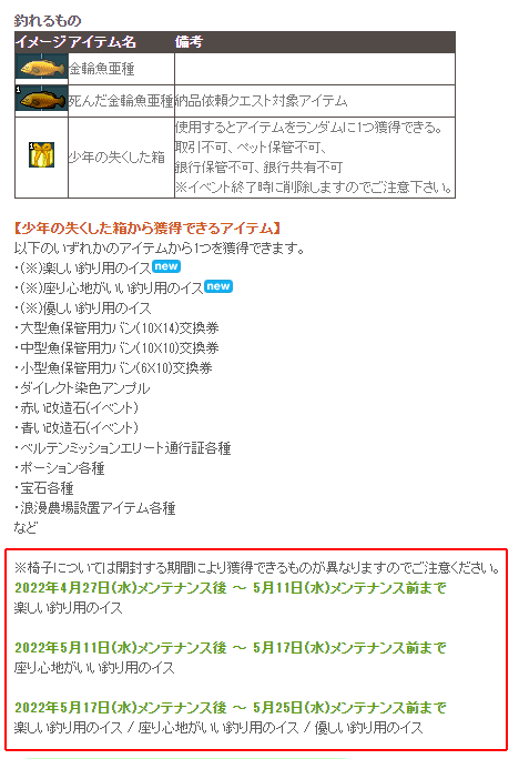 開封する期間