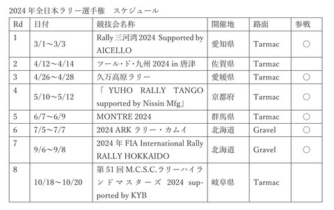 2024参戦予定表