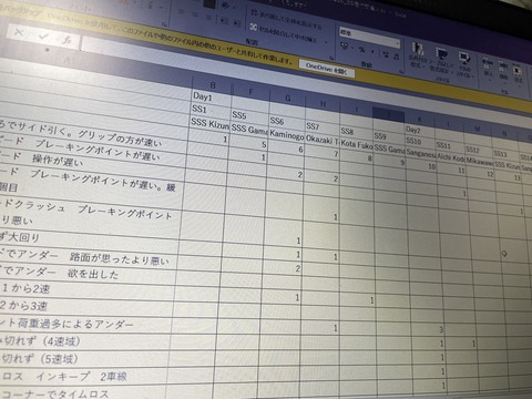 page_of_checking_mikawaRun