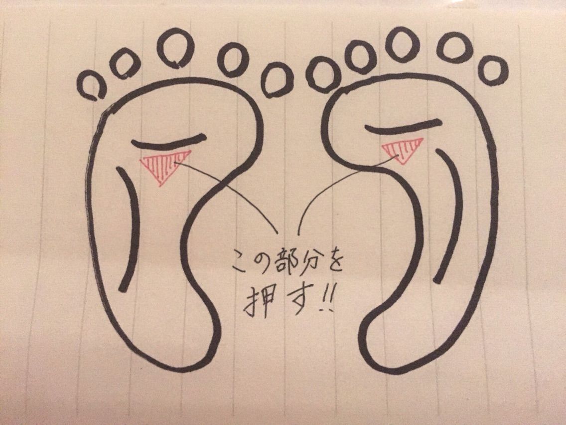 足がつる原因と予防法 Ynufc Manager S Blog