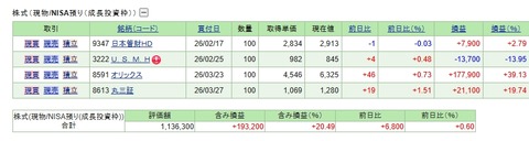 スクリーンショット_26-8-2026_1643_site1.sbisec.co.jp