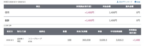 スクリーンショット_3-8-2026_16141_site.sbisec.co.jp