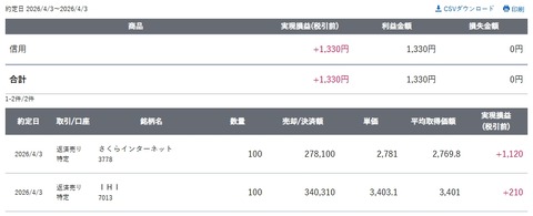 スクリーンショット_3-4-2026_152541_site.sbisec.co.jp