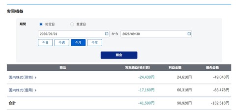 スクリーンショット_30-9-2026_155515_site.sbisec.co.jp