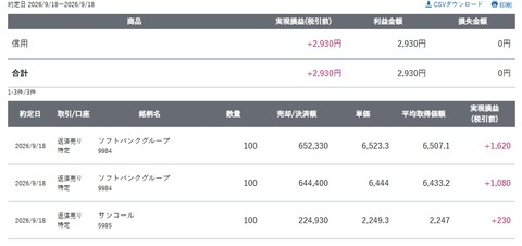 スクリーンショット_18-9-2026_152734_site.sbisec.co.jp