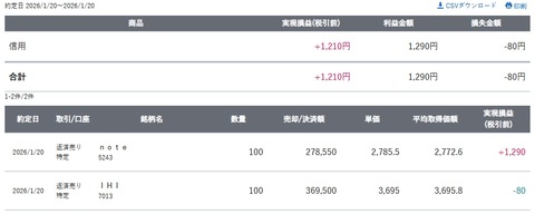 スクリーンショット_20-1-2026_192238_site.sbisec.co.jp