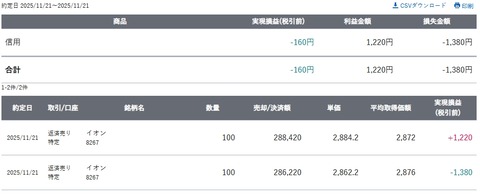 スクリーンショット_21-11-2025_185759_site.sbisec.co.jp