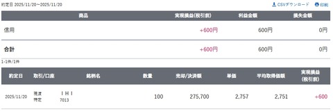 スクリーンショット_20-11-2025_20339_site.sbisec.co.jp