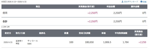 スクリーンショット_16-4-2026_161621_site.sbisec.co.jp