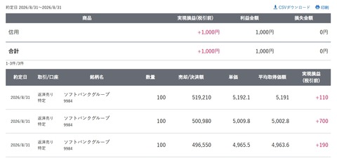 スクリーンショット_31-8-2026_211519_site.sbisec.co.jp