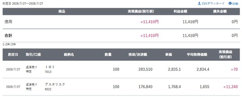 スクリーンショット_27-7-2026_15633_site.sbisec.co.jp