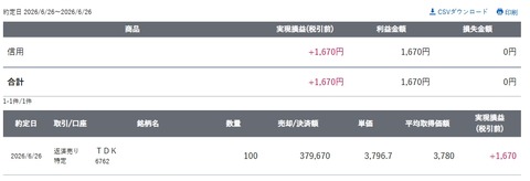 スクリーンショット_26-6-2026_16389_site.sbisec.co.jp