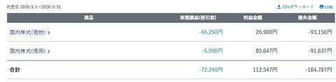 スクリーンショット_1-4-2026_16129_site.sbisec.co.jp