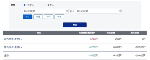 スクリーンショット_19-1-2026_193020_site.sbisec.co.jp