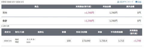 スクリーンショット_6-3-2026_182921_site.sbisec.co.jp