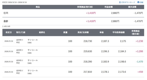 スクリーンショット_10-9-2026_214040_site.sbisec.co.jp
