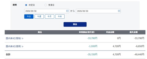 スクリーンショット_30-9-2026_155021_site.sbisec.co.jp