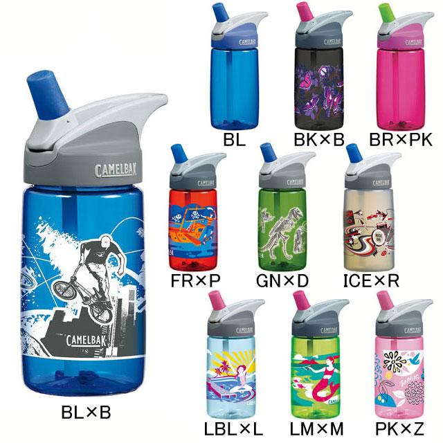 噛む である 魅了する Camelbak 水筒 Leganordcremona Org