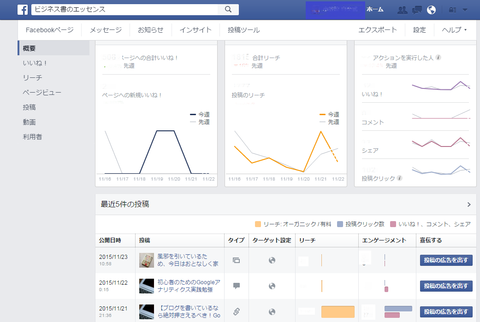 facebookページインサイト