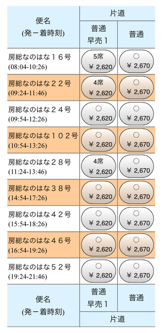 国民休暇村-東京