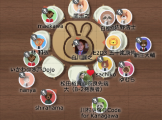 スクリーンショット 2021-05-22 13.51.19