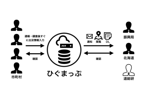 ¥¹¥¯¥ê¡¼¥ó¥·¥ç¥Ã¥È 2018-06-22 13.48.48
