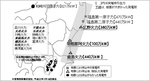 damage_condition_map01