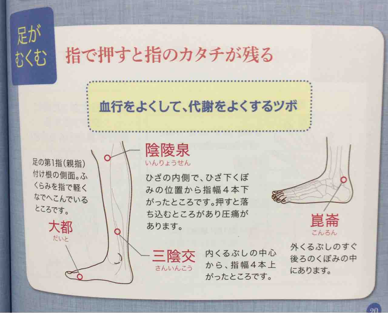 せんねん灸 のんびり日記 せんねん灸 のんびり日記