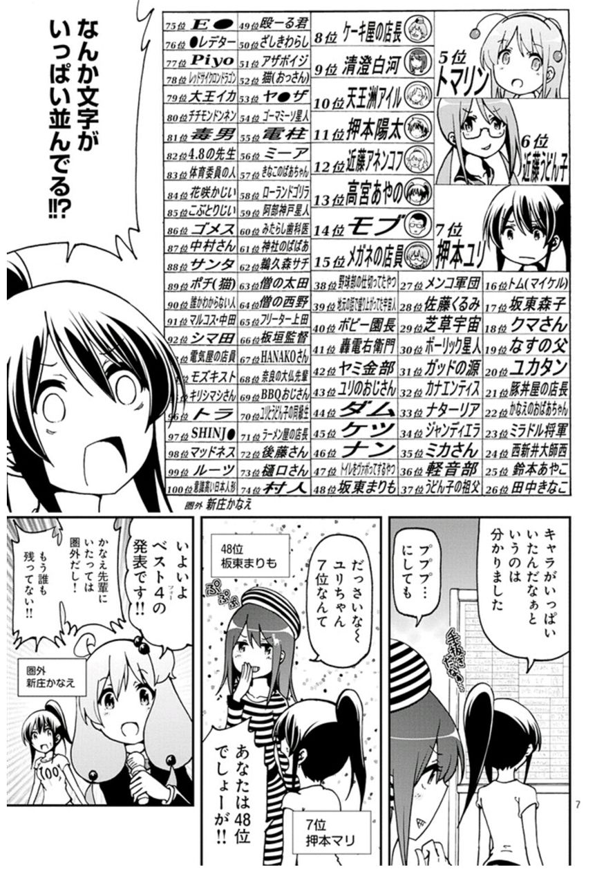 てーきゅうの人気投票 まねっとにゅーす てーきゅうの人気投票 まねっとにゅーす