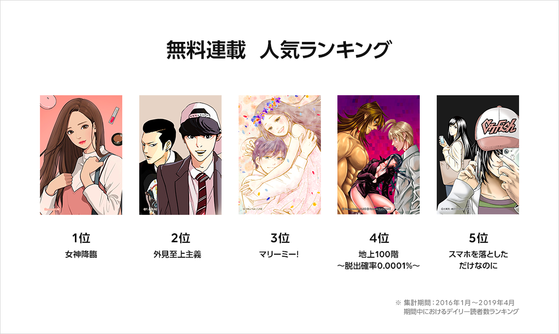 Lineマンガからのお知らせ Line マンガ公式ブログ