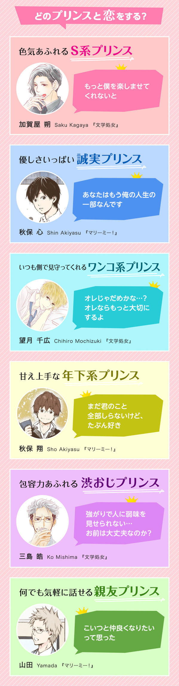 文学処女 マリーミー Presents 私の王子様は誰 真冬のプリンス キャラ診断 Twitterキャンペーンも実施中 Line マンガ公式ブログ