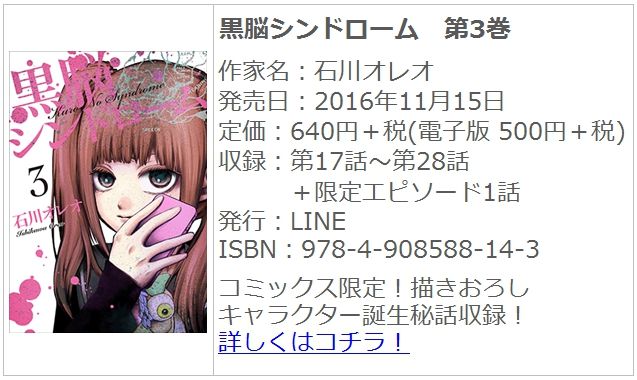 黒脳シンドローム