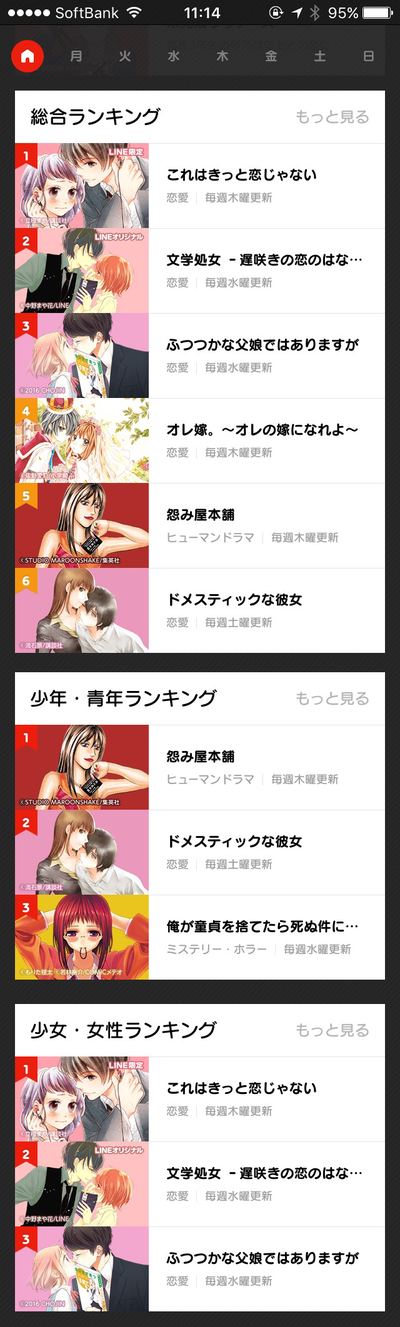ランキング