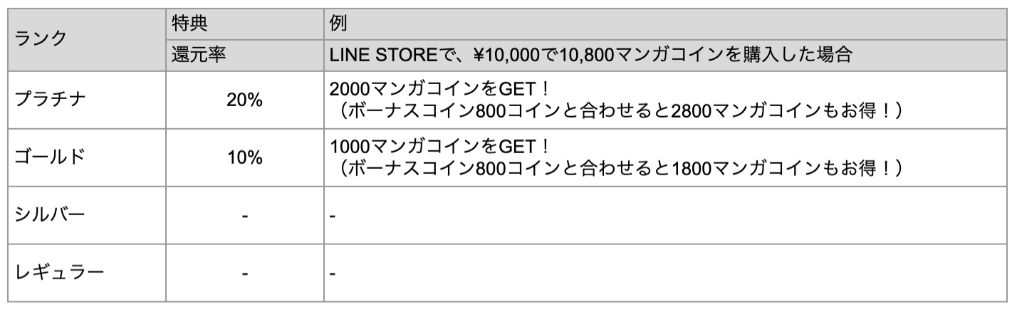 スクリーンショット 2020-06-30 18.48.55