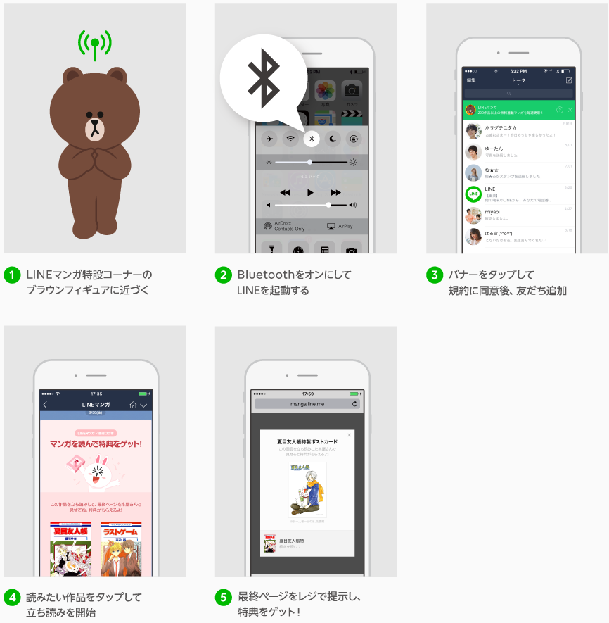 レポート 10月1日より全国の書店150店舗にて実施 ビーコンを使った Lineマンガ試し読みキャンペーン をご紹介 Line マンガ公式ブログ レポート 10月1日より全国の書店150店舗にて実施 ビーコンを使った Lineマンガ試し読みキャンペーン をご紹介 Line マンガ公式ブログ