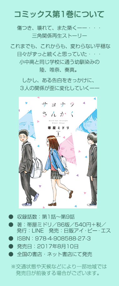 さんかく１