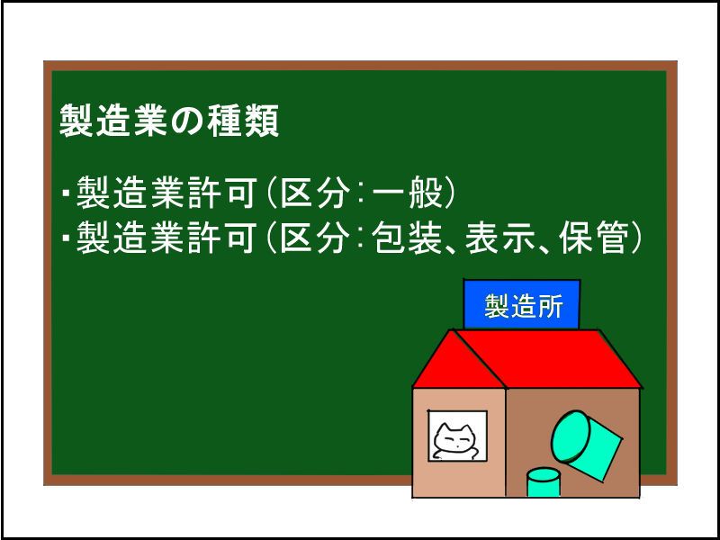 番外編1 化粧品製造業の構造設備要件 マンガで読む 化粧品製造販売業許可申請