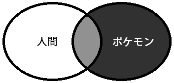 総評 ポケットモンスターxy 始まりと終わりの進化論 漫画道場 総評 ポケットモンスターxy 始まりと終わりの進化論 漫画道場