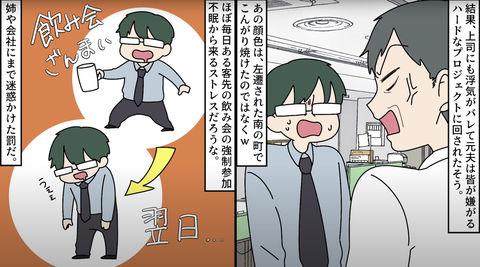 クソ夫19