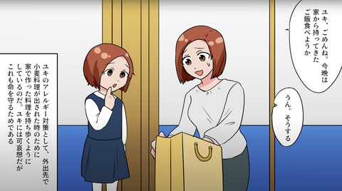 小麦アレルギー14