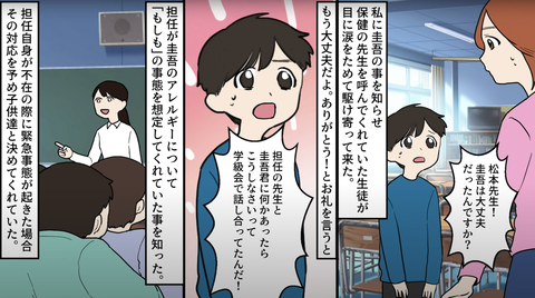 アレルギー12