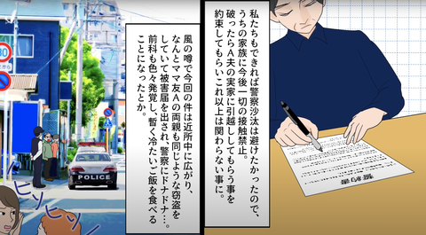 逆襲18