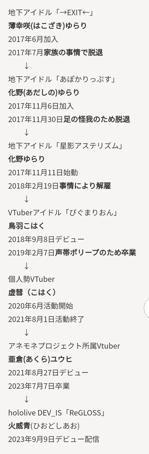 【画像】Reglossの青くんの経歴がすごすぎる！！！