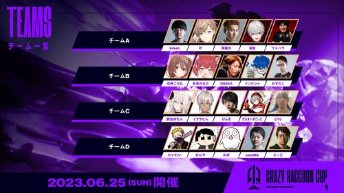 ホロライブのライバー、にじさんじの葛葉叶のいる大会に出るもついに全く炎上しなくなるｗｗｗｗｗｗｗｗｗｗｗｗｗｗｗｗｗｗ